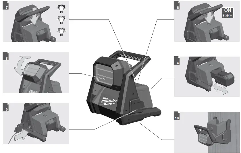 milwaukee M18 Hoal High Output Area Light fig 1