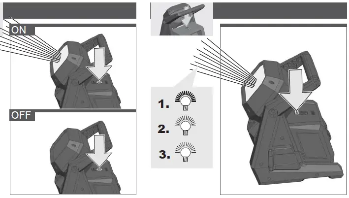 milwaukee M18 Hoal High Output Area Light fig 3