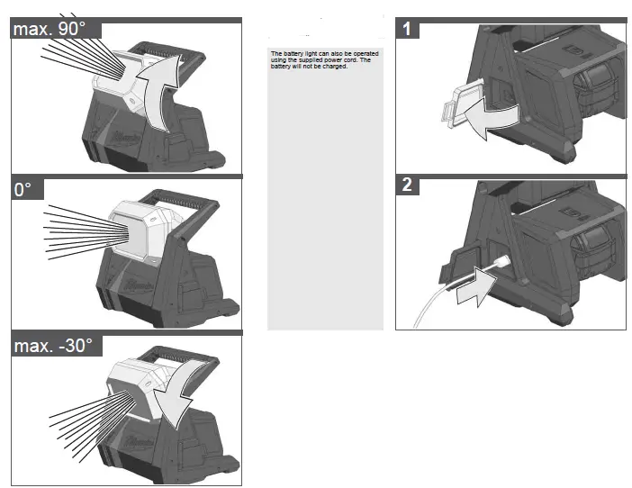 milwaukee M18 Hoal High Output Area Light fig 4