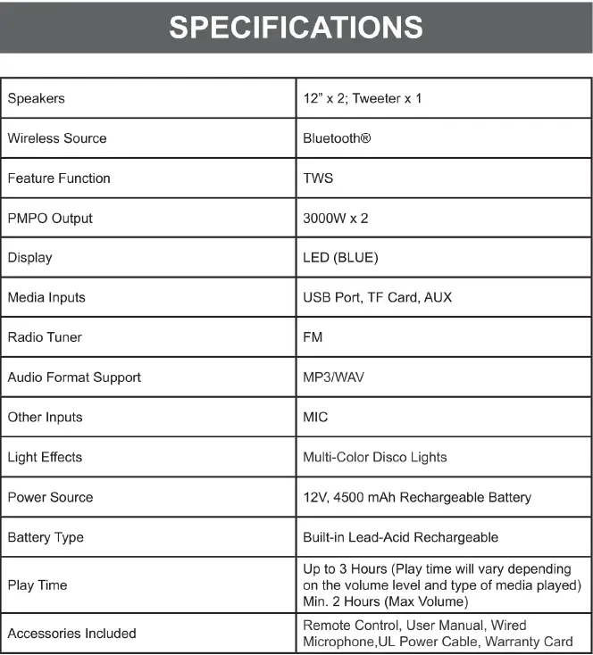 SOUND-PRO-NDS-1253-Portable-Dual-12-inch-Bluetooth-Party-Speaker-4