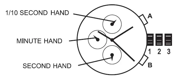 EMILY-WESTWOOD-Bruce-Ridge-Rose-Gold-Mesh-Watch-3