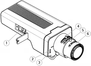 AXIS P13 Network Camera Series - Product overview 1