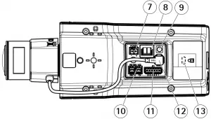 AXIS P13 Network Camera Series - Product overview 2