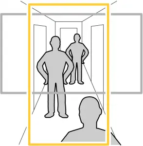 Monitor long and narrow areas