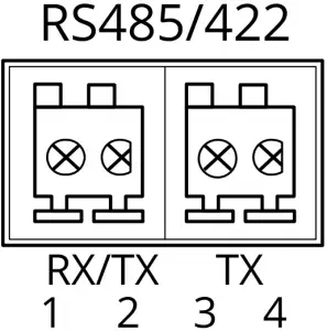 RS485 RS422 connector