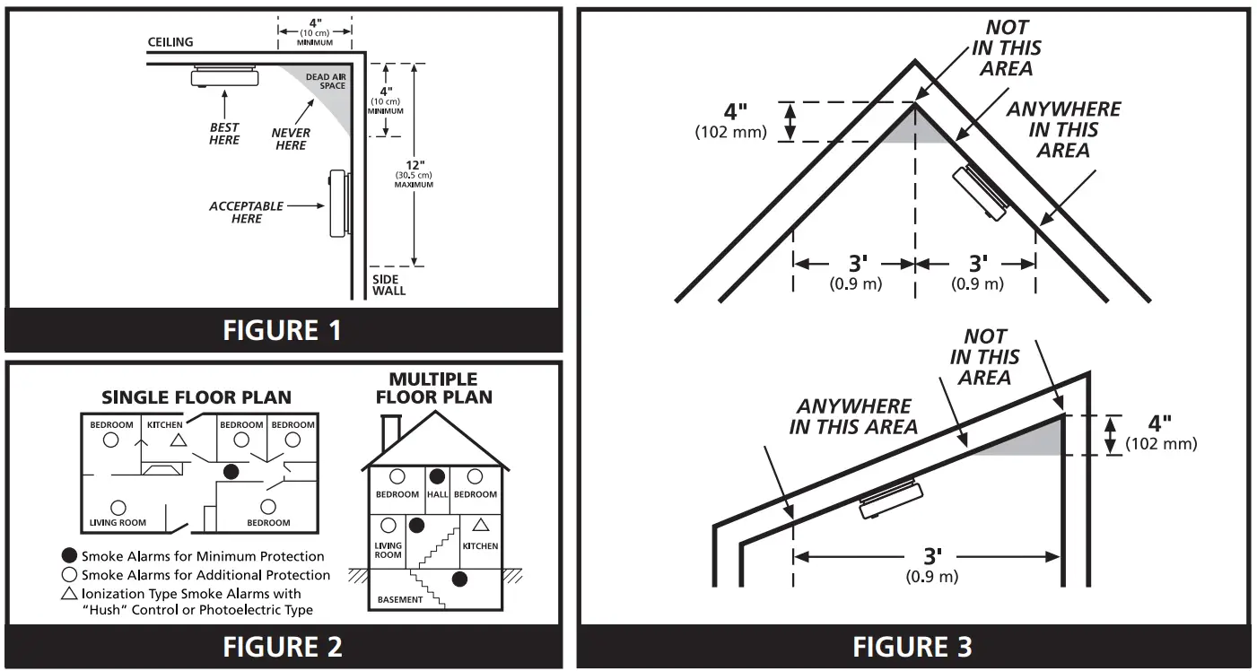 Kidde i12010A i12080A Smoke Alarm - fig1