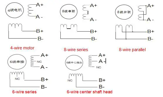 RTELLIGENT R60X2 Digital Stepper Driver-FIG2