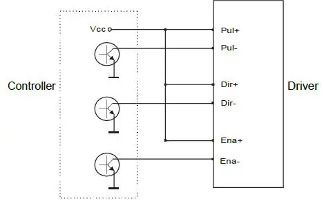 RTELLIGENT R60X2 Digital Stepper Driver-FIG4