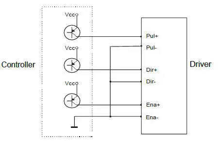 RTELLIGENT R60X2 Digital Stepper Driver-FIG5