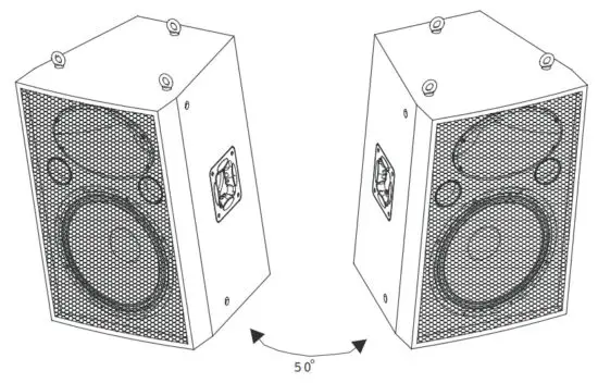 Wharfedale Pro LX-E Series Speakers - figure 2