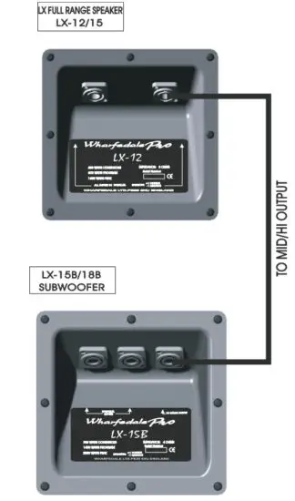 Wharfedale Pro LX-E Series Speakers - figure 4