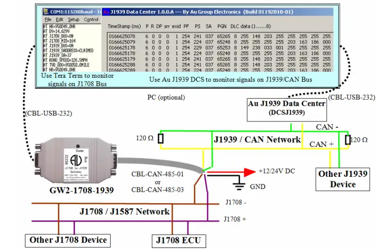 Au-Group-Electronic-J1708-Gateway-Able-to-24-Signals-fig-3