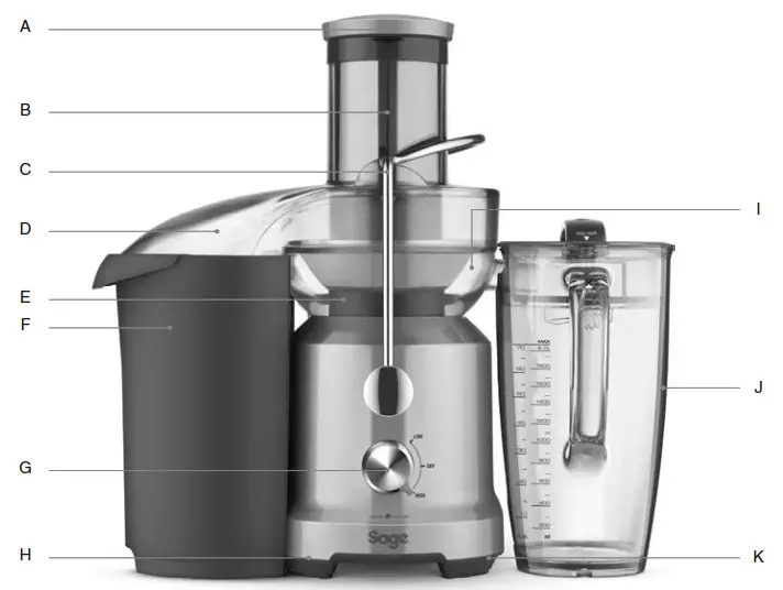 Sage Nutri Juicer Cold Components