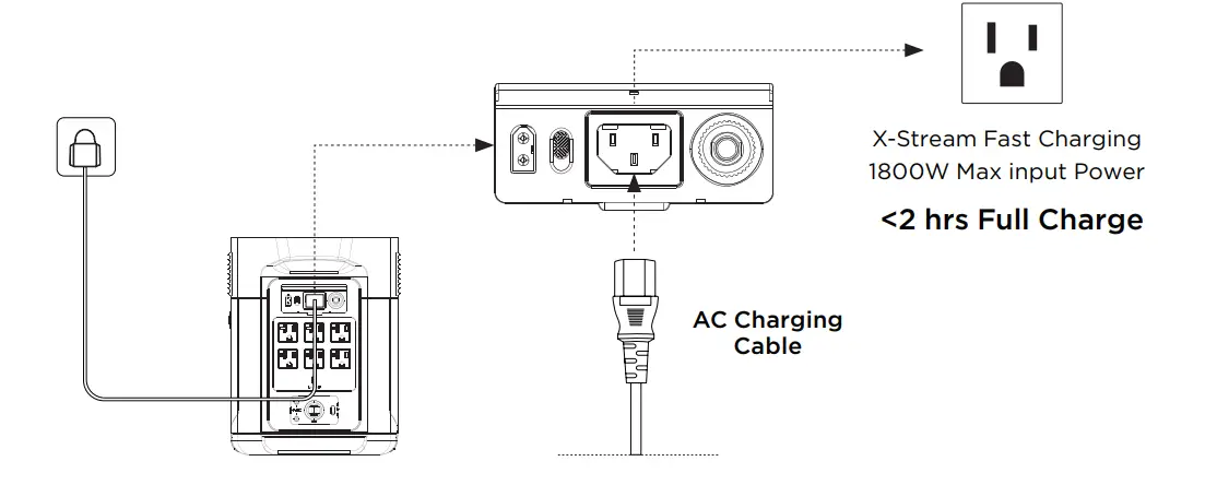 ECOFLOW-DELTA-Max-2000-Portable-Power-Station-Fig11
