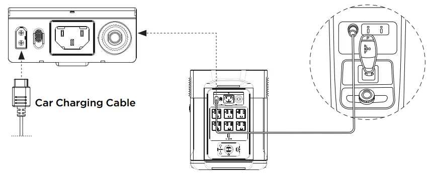 ECOFLOW-DELTA-Max-2000-Portable-Power-Station-Fig14