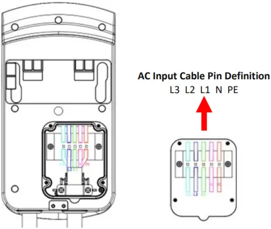 DIGITUS MIDA EVST 11KW 3 Phase Wall Box 11KW with 5m Standard Charger Cable - FIG 7