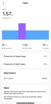 AMAZFIT A1823 Bip S Lite Smart Watch - figure