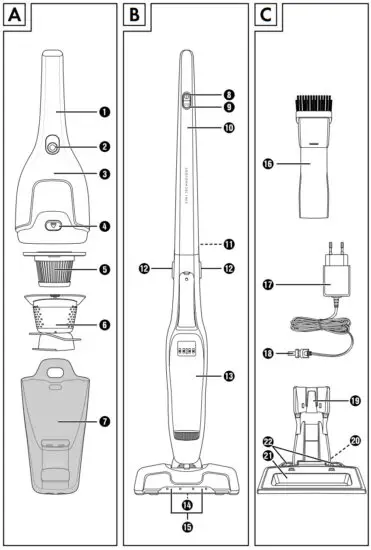 SILVERCREST SHSS 18 B1 2 IN 1 Cordless Vacuum Cleaner - figure 1