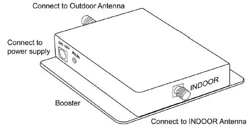 Shenzhen Fuzhixing Electronics YA70 Cell Phone Signal Booster-1