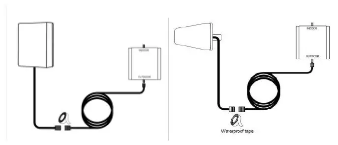 Shenzhen Fuzhixing Electronics YA70 Cell Phone Signal Booster-10