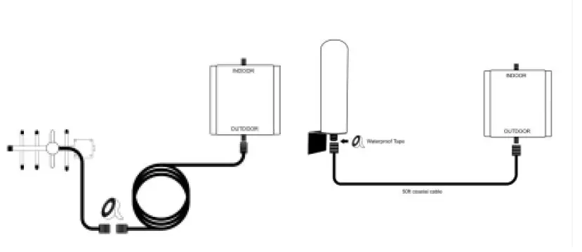 Shenzhen Fuzhixing Electronics YA70 Cell Phone Signal Booster-11
