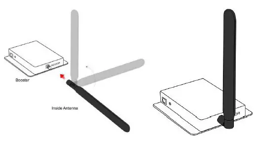 Shenzhen Fuzhixing Electronics YA70 Cell Phone Signal Booster-2