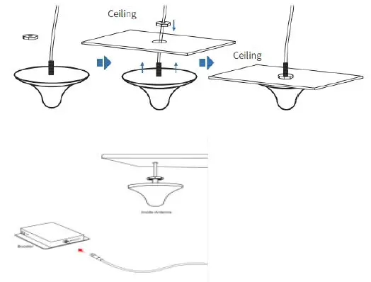Shenzhen Fuzhixing Electronics YA70 Cell Phone Signal Booster-3