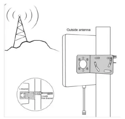 Shenzhen Fuzhixing Electronics YA70 Cell Phone Signal Booster-6