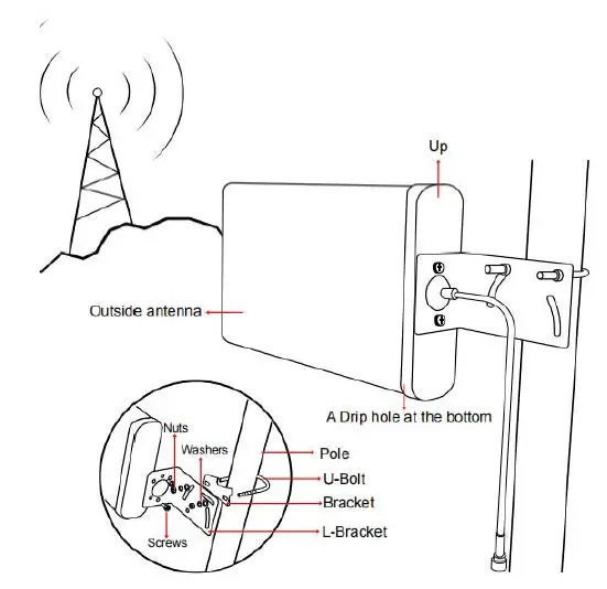 Shenzhen Fuzhixing Electronics YA70 Cell Phone Signal Booster-7