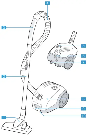 BOSCH BGLS2 Bagged Vacuum Cleaner - Fig 1