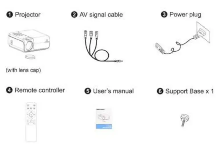 STREX SP212 Full HD LED Projector Instruction Manual - ACCESSORIES LIST