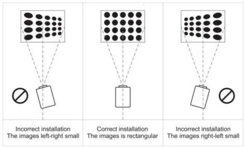 STREX SP212 Full HD LED Projector Instruction Manual - How to Use