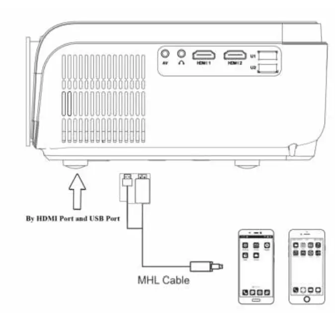 STREX SP212 Full HD LED Projector Instruction Manual - MHL Function