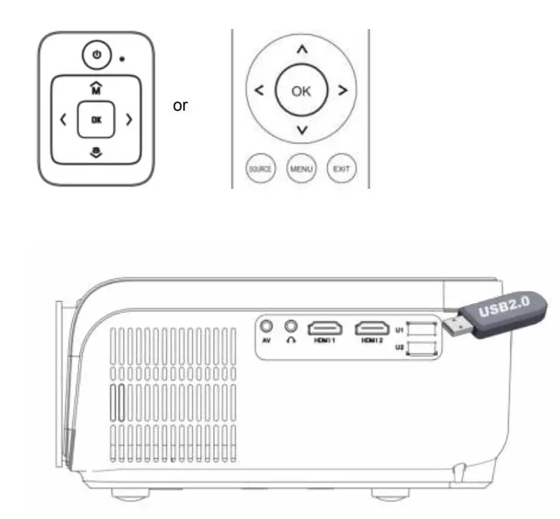 STREX SP212 Full HD LED Projector Instruction Manual - Multimedia Connection