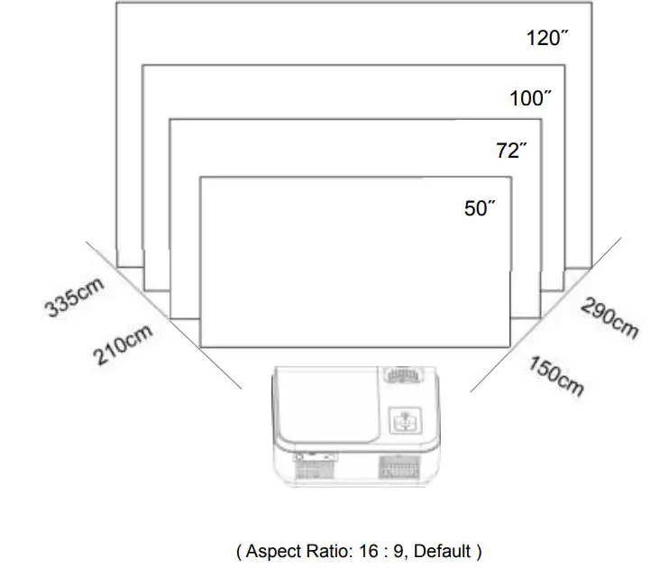 STREX SP212 Full HD LED Projector Instruction Manual - Projection Distance and Size