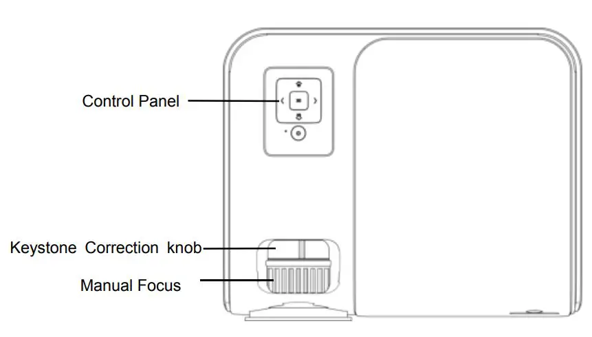 STREX SP212 Full HD LED Projector Instruction Manual - Top View