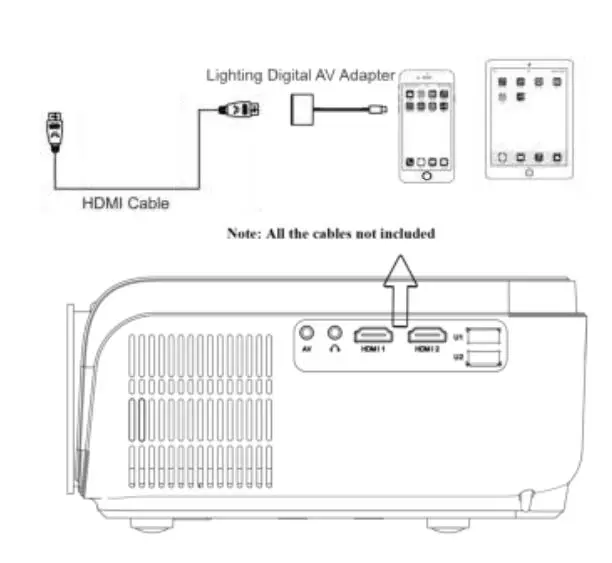 STREX SP212 Full HD LED Projector Instruction Manual - Use Lighting Digital AV Adapter