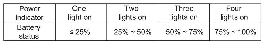 MOJOGEAR-162-MINI-XL-Quick-Charge-mAh-Power-Bank-2