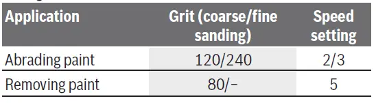 Preselecting the speed