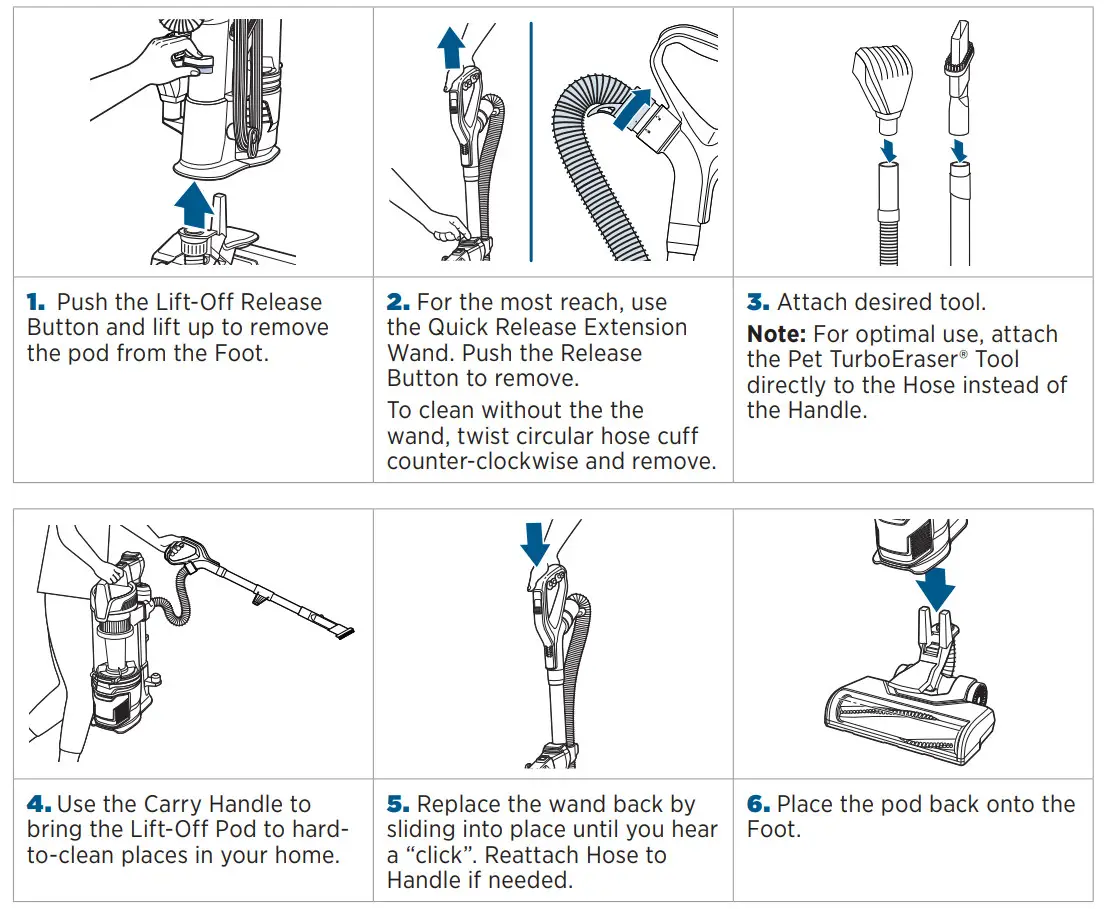 BISSELL 2920 Power Lifter Swivel Lift Off Pet - Cleaning