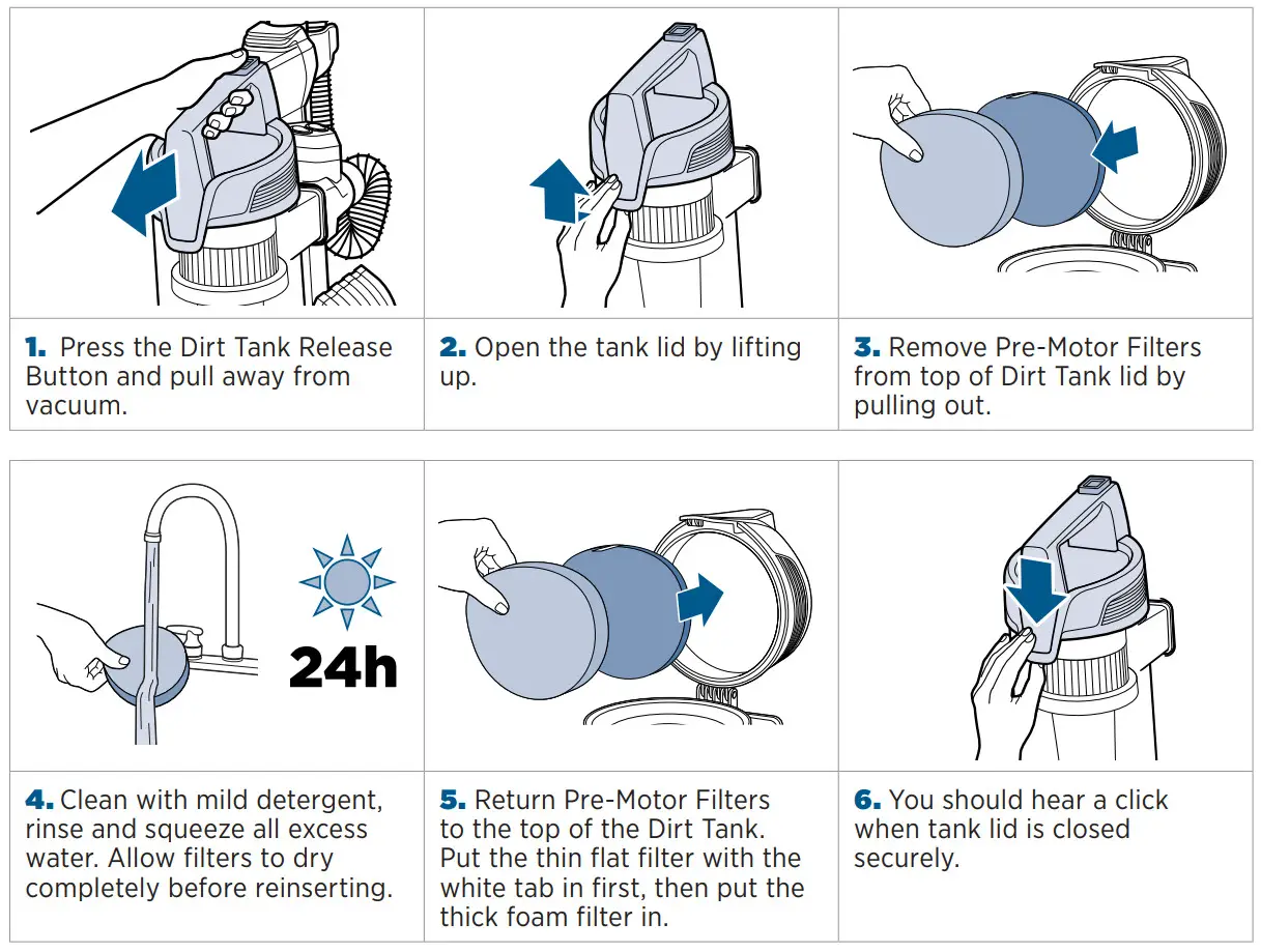BISSELL 2920 Power Lifter Swivel Lift Off Pet - Filter