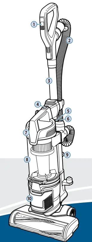 BISSELL 2920 Power Lifter Swivel Lift Off Pet - overview