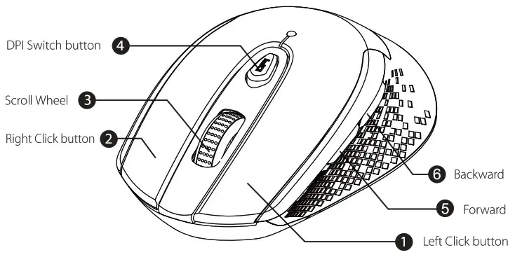 Cimetech TM 004 RF 2 4GHz Cordless Optical Mouse - 6 Moutton Mouse