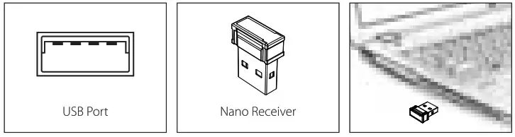 Cimetech TM 004 RF 2 4GHz Cordless Optical Mouse - Connecting the receiver