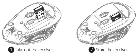 Cimetech TM 004 RF 2 4GHz Cordless Optical Mouse - USB Nano Receiver