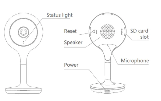 MEARI-Mini-14S-1080P-WiFi-Indoor-Camera-fig2