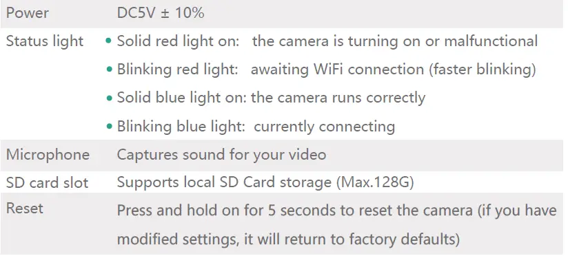 MEARI-Mini-14S-1080P-WiFi-Indoor-Camera-fig3