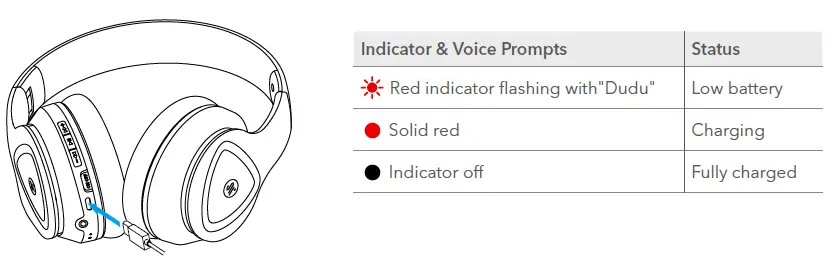 Saramonic-SR-BH600-Wireless-Active-Noise-Cancelling-Headphones-FIG-11