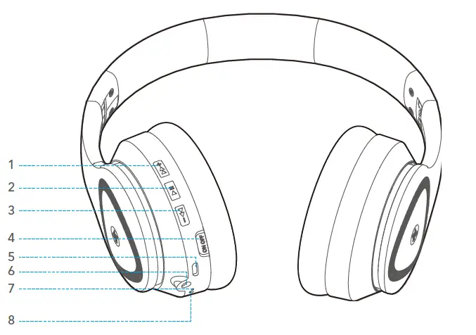 Saramonic-SR-BH600-Wireless-Active-Noise-Cancelling-Headphones-FIG-2