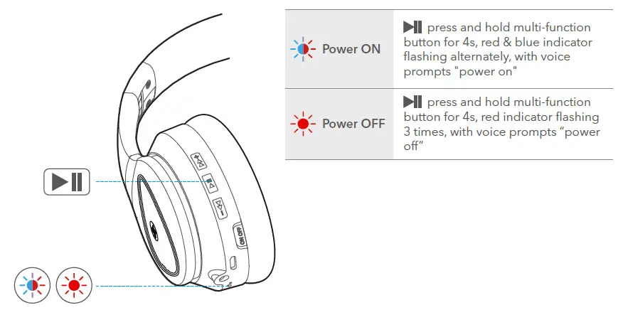 Saramonic-SR-BH600-Wireless-Active-Noise-Cancelling-Headphones-FIG-4